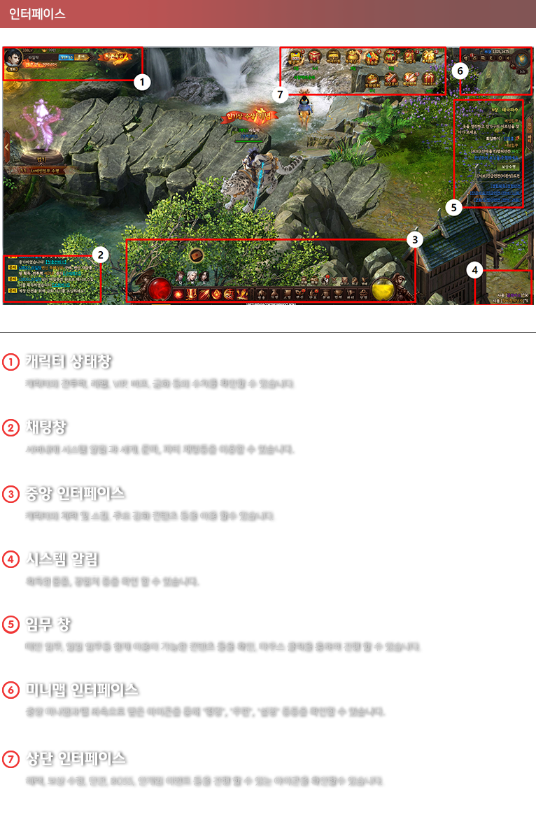 인터페이스