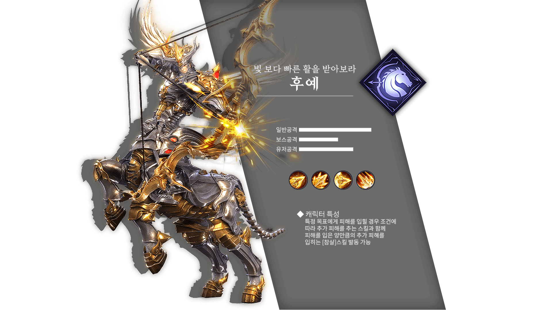 후예